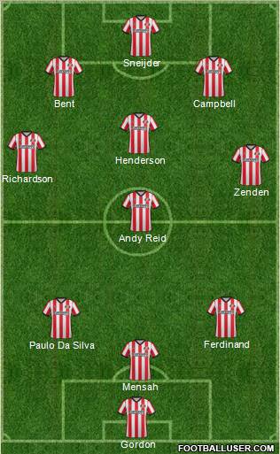 Sunderland Formation 2012