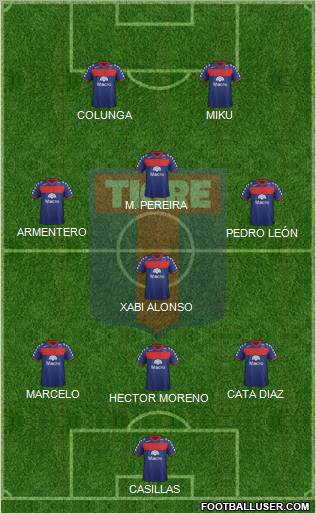 Tigre Formation 2012