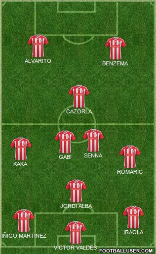 Stoke City Formation 2012