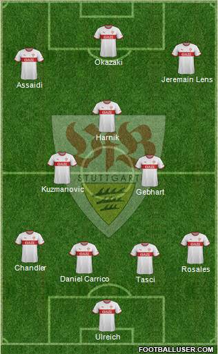 VfB Stuttgart Formation 2012