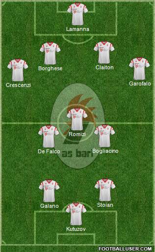 Bari Formation 2012