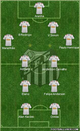 Santos FC Formation 2012