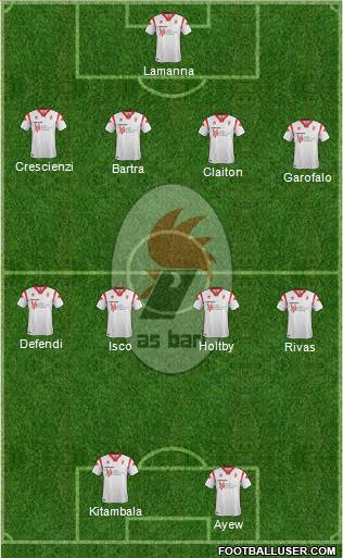 Bari Formation 2012