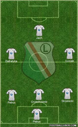 Legia Warszawa Formation 2012