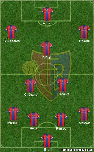 FC Basel Formation 2012