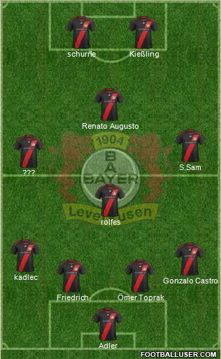 Bayer 04 Leverkusen Formation 2012