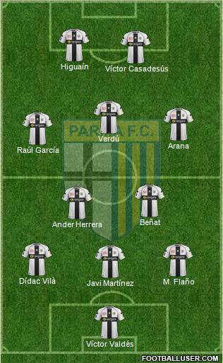 Parma Formation 2012