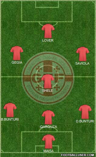 Georgia Formation 2012