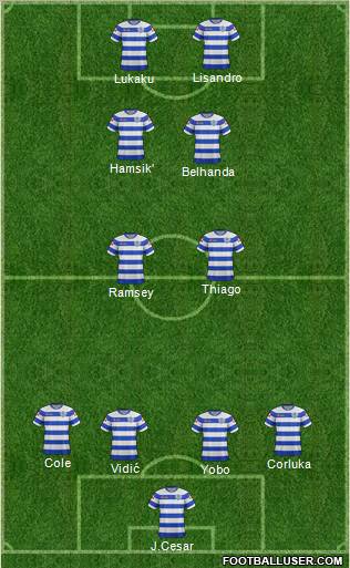 Queens Park Rangers Formation 2012