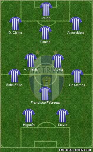 KF Tirana Formation 2012