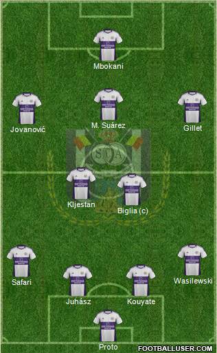 RSC Anderlecht Formation 2012