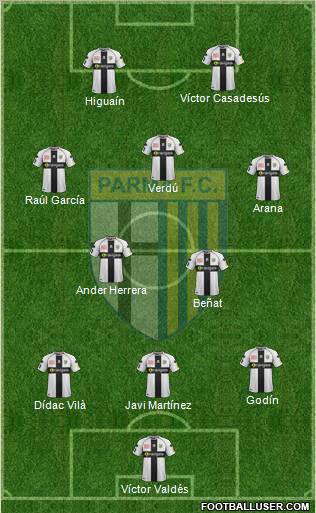 Parma Formation 2012