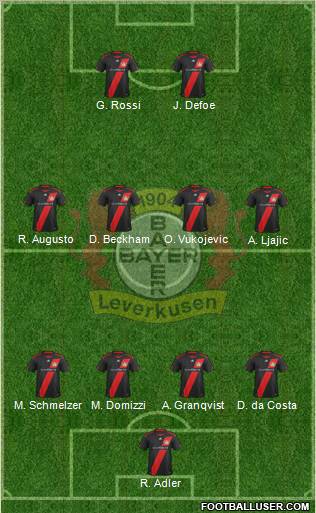 Bayer 04 Leverkusen Formation 2012