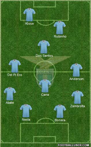 S.S. Lazio Formation 2012