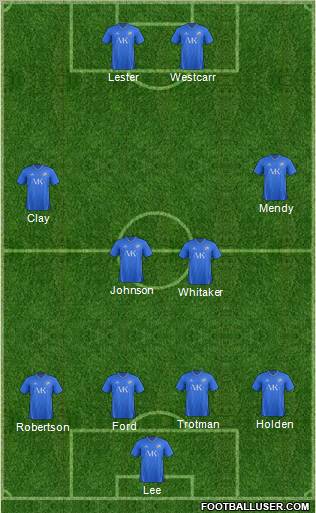 Chesterfield Formation 2012