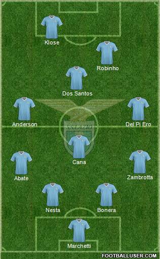 S.S. Lazio Formation 2012