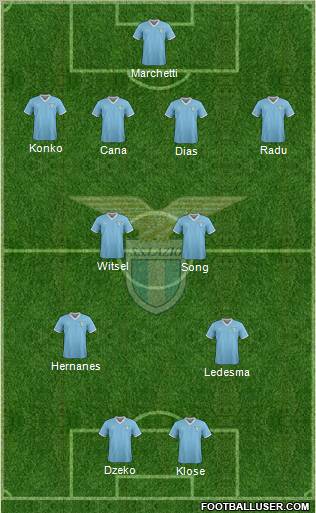 S.S. Lazio Formation 2012