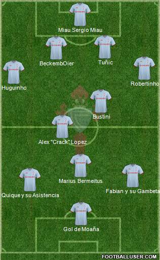 R.C. Celta S.A.D. Formation 2012