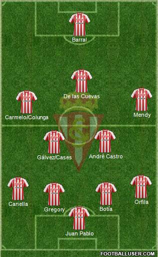 Real Sporting S.A.D. Formation 2012