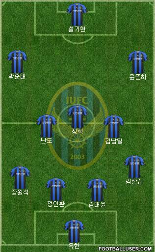 Incheon United Formation 2012