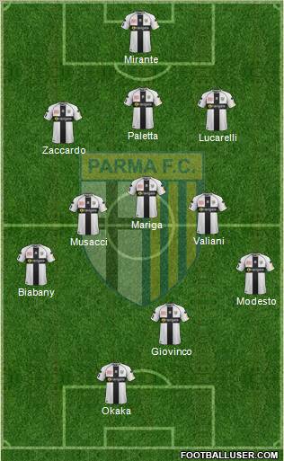 Parma Formation 2012