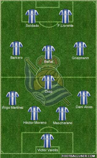 Real Sociedad S.A.D. Formation 2012