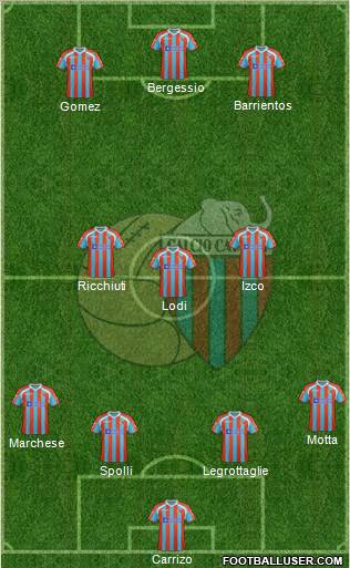 Catania Formation 2012