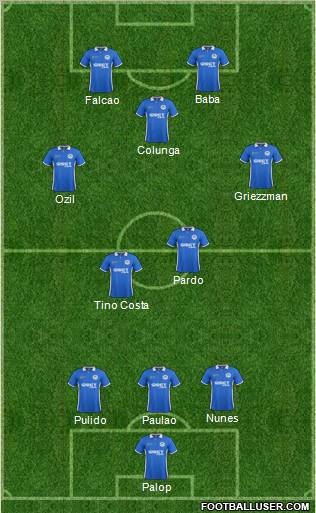 Wigan Athletic Formation 2012