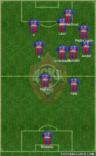 CSKA Moscow Formation 2012