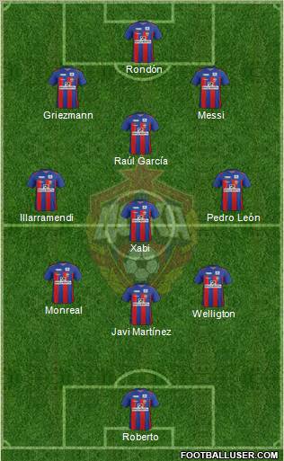 CSKA Moscow Formation 2012