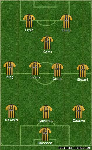 Hull City Formation 2012