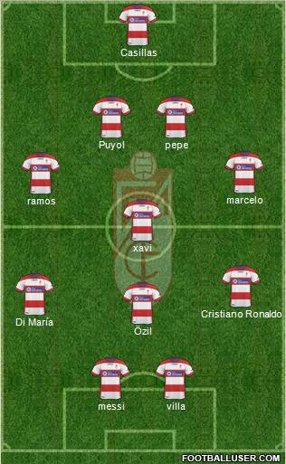 Granada C.F. Formation 2012