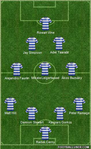 Queens Park Rangers Formation 2012