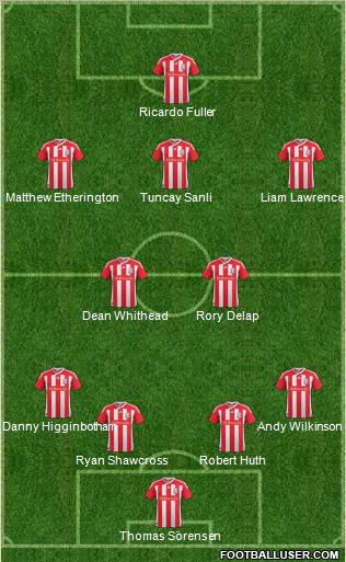 Stoke City Formation 2012