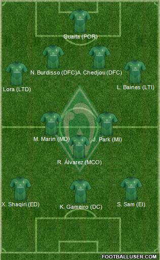 Werder Bremen Formation 2012