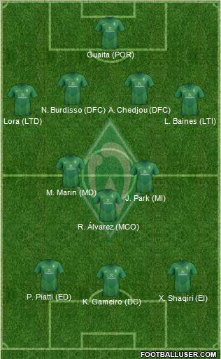 Werder Bremen Formation 2012