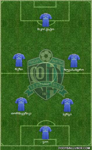 Dinamo Tbilisi Formation 2012