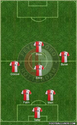 Feyenoord Formation 2012