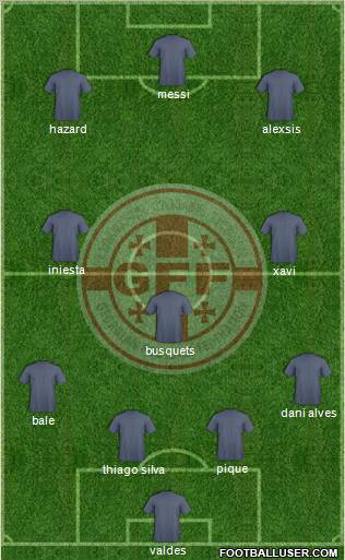 Georgia Formation 2012