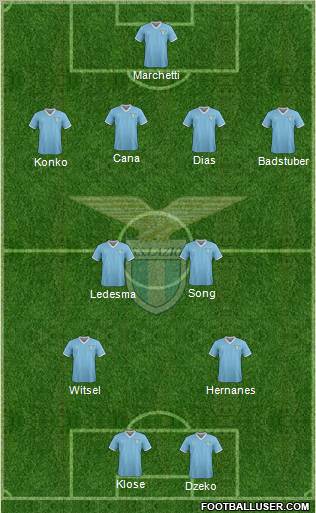 S.S. Lazio Formation 2012