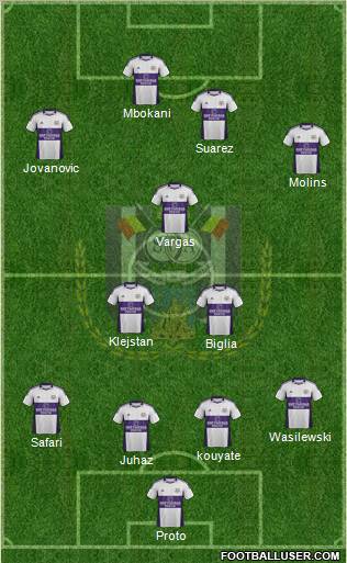 RSC Anderlecht Formation 2012