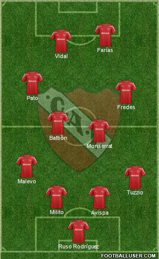 Independiente Formation 2012