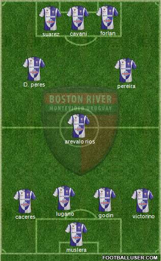 Club Atlético Boston River Formation 2012