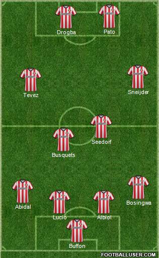 Sunderland Formation 2012