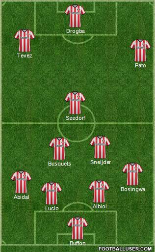 Sunderland Formation 2012