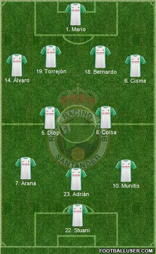 R. Racing Club S.A.D. Formation 2012