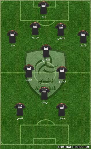 Al-Shabab (KSA) Formation 2012