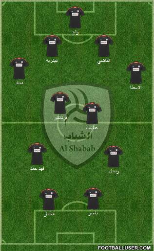 Al-Shabab (KSA) Formation 2012