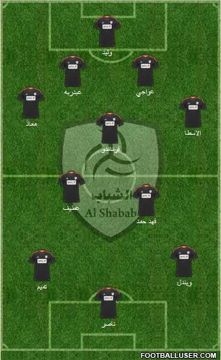 Al-Shabab (KSA) Formation 2012