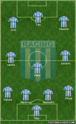 Racing Club Formation 2012